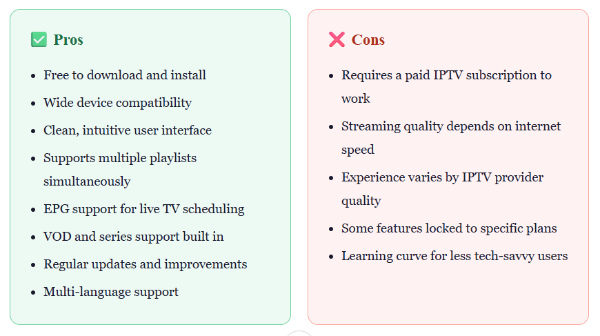 what are the pros and cons of iptv smarters